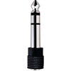 Слушалки Philips SHP2500