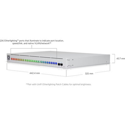 Комутатор Ubiquiti Pro Max 24