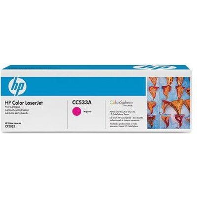 Консуматив HP 304A Magenta Original LaserJet Toner Cartridge