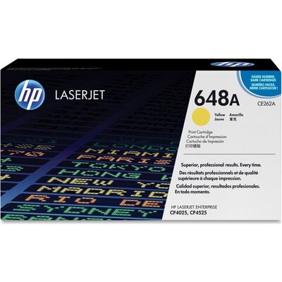 Консуматив HP 648A Yellow LaserJet Toner Cartridge