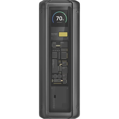 Xiaomi 212W HyperCharge Power Bank 25000mAh GL