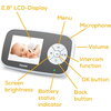Бебефон Beurer BY 110 video baby monitor + Beurer BY 52 Baby food and bottle warwmer