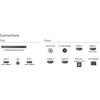 Телевизор Philips 55PUS9010/12, 55