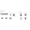 Телевизор Philips 55PQS8501/12, 55'' 4K UHD QLED (3840x2160), DVB-T/T2/T2-HD/C/S/S2, 60Hz, 3 sided Ambilight, Pixel Precise UHD,