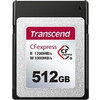 Памет Transcend 512GB CFExpress Card, TLC