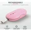 Мишка TRUST Puck Wireless & BT Rechargeable Mouse Pink