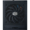 Захранващ блок Cooler Master X Mighty 2000W 80+ Platinum ATX 3.1
