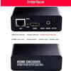 Енкодер декодер ESTILLO HDSW0019M1, H.265-HEVC / H.264-AVC, HDMI