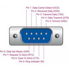 Карта Delock, PCI Express x1 към 8 x Serial RS-232