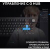 Геймърска механична клавиатура Logitech G Pro X2 RAPID TKL, Magnetic Analog Linear Switch - Бял