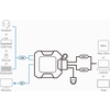 KVM превключвател, ATEN US3312, 2-портов, 4K, DisplayPort, USB-C