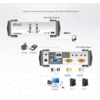 KVMP превключвател, ATEN CS1732B, 2-портов, PS/2-USB, VGA, Audio, OSD