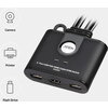 Превключвател KVM ATEN CS22HF, Дву портов USB HDMI