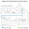 PowerLine адаптер TP-Link TL-WPA8631P ac Wi-Fi Kit AV1300 Gigabit