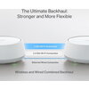 Меш система TP-LINK Deco BE22 (3-pack), BE3600, 2 x 1 GbE, Wi-Fi 7