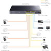 Суич Cudy GS1020PS2, 16 x Gigabit PoE, 2 x Gigabit SFP