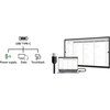 Интерактивна дъска RICOH A6500, 65", 3840 x 2160, HDMI, DP, VGA, USB, Мулти-тъч, Черен