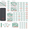 HAMA Зарядна станция 240 W, GaN, Fast Charger, 4 x USB-C, 1 x USB-A, PD