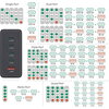 HAMA Зарядна станция 240 W, GaN, Fast Charger, 4 x USB-C, 1 x USB-A, PD