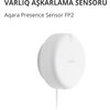 Presence Sensor FP2: Model No: PS-S02D; SKU: AS055GLW02