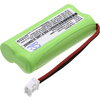 Батерия за телефон за Siemens Gigaset A120/A140  2*AАA 2.4V NiMH 650mAh T382 Cameron sino