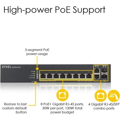 Суич 8-портов ZyXEL GS1920-8HPV2, Gigabit, управляем, PoE