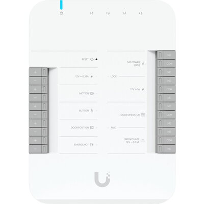 UA-Hub-Door UA-Hub-Door