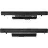 Батерия  за лаптоп CAMERON SINO  AS10B75 AS10B31 for Acer Aspire 5553 5625G 5745, 11.1V, 4400mAh