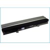 Батерия  за лаптоп Dell Latitude E4300 E4300N E4310 E4320 E4400 PP13S, 11.1V, 4400mAh CAMERON SINO