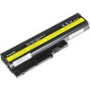 Батерия  за лаптоп IBM Lenovo ThinkPad T60 T61 R60 R61 10.8V 4400mAh GREEN CELL - LE01