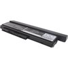 Батерия за лаптоп LENOVO Thinkpad X220, X230 42T4862 11,1V 6600mAh CAMERON SINO