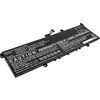 Батерия  за лаптоп Lenovo ThinkBook 13s 14s 5B10Z37621 15.44V 3550mAh CAMERON SINO