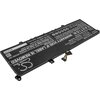 Батерия  за лаптоп Lenovo ThinkBook 13s 14s 5B10Z37621 15.44V 3550mAh CAMERON SINO