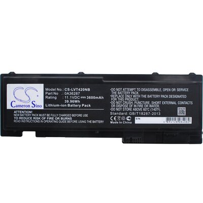 Батерия  за лаптоп  Lenovo ThinkPad T420s T420si T430s 42T4846, 11.1V, 3600mA CAMERON SINO