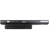 Батерия  за лаптоп Sony VAIO PCG-71211M PCG-61211M PCG-71212M VGPBPS22 CS-BPS22NT 11.1V 4400mAh CAMERON SINO