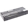 Батерия за лаптоп TOSHIBA PA3615U, SATELITE L45, 10.8V, 4400mAh, Черен CAMERON SINO