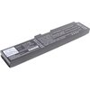 Батерия  за лаптоп Toshiba Satellite C650 C650D C660 C660D L650D L655 L750 PA3635U PA3817U, 10.8V, 4400mAh CAMERON SINO