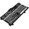 Батерия за лаптоп HP Envy 17-AE010NC, Envy X360 15-BP008UR HSTNN-UB71 LiIon 11.55V 4400 mAh CAMERON SINO