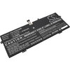 Батерия за лаптоп LENOVO Yoga 9 14IAP7 L21B4PH0 LiPo 15.52V 4700mAh CAMERON SINO
