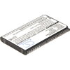 Батерия  за рутер хотспот  ZTE NUBIA WD660 6BT-R600A-0006 / BM600 / ZYXEL  3,7V  1800mAh CAMERON SINO