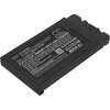 Батерия за лаптоп Panasonic Toughbook CF-54 CF-VZSU0GJS LiIon 11,1V 4200mAh CAMERON SINO
