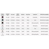 Суичове за механична клавиатура Keychron Cherry MX Blue RGB Switch Set 35 броя