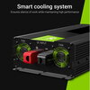 Мобилен DC/AC инвертор Green Cell 24/220V - 1500W чиста синусоида
