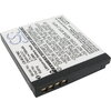 Батерия за камера Panasonic Lumix DMC-S3 3.7V 700 mAh DMW-BCK7 Cameron Sino