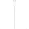 Зарядно устройство Apple MagSafe Charger (1 m)