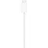 Зарядно устройство Apple Watch Magnetic Fast Charger to USB-C Cable (1 m)