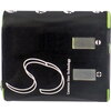 Батерия за радиостанция Motorola EM1000.T5300, T800 1532/4002A NIMH  3,6V 1500mA Cameron Sino