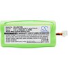 Батерия за баркод скенер LS4278 SYMBOL  LiIon 3.7V 700mAh Cameron Sino