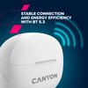 CANYON TWS-8, Bluetooth headset, with microphone, with ENC, BT V5.3 JL 6976D4, Frequence Response:20Hz-20kHz, battery EarBud 40m