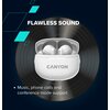 CANYON TWS-8, Bluetooth headset, with microphone, with ENC, BT V5.3 JL 6976D4, Frequence Response:20Hz-20kHz, battery EarBud 40m